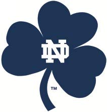 2 Inch Notre Dame Blue Shamrock Logo Decal Notre Dame Fighting Irish ND Removable Wall Sticker Art NCAA Home Room Decor 2 by 2 Inches